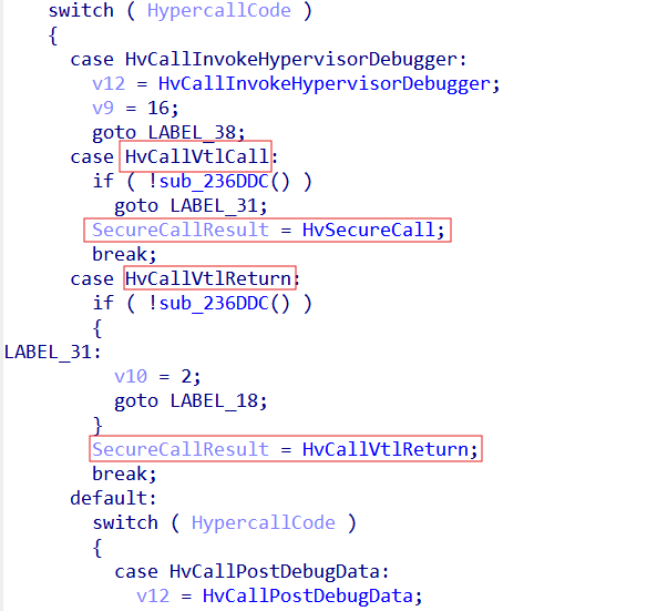 hypercall handler